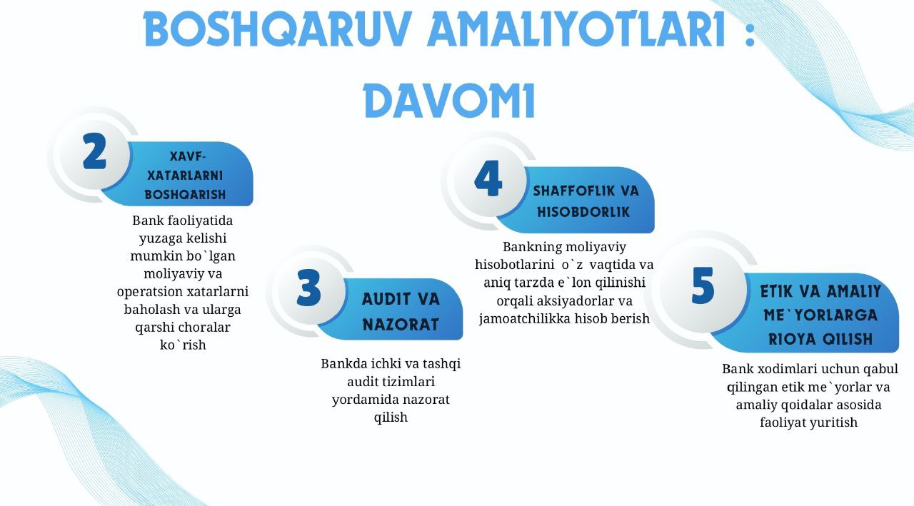 Bank sohasida Korporativ boshqaruv tizimi